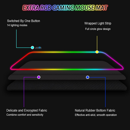 Gaming RGB Mouse Pad (GMS-X6, GMSWT-5)