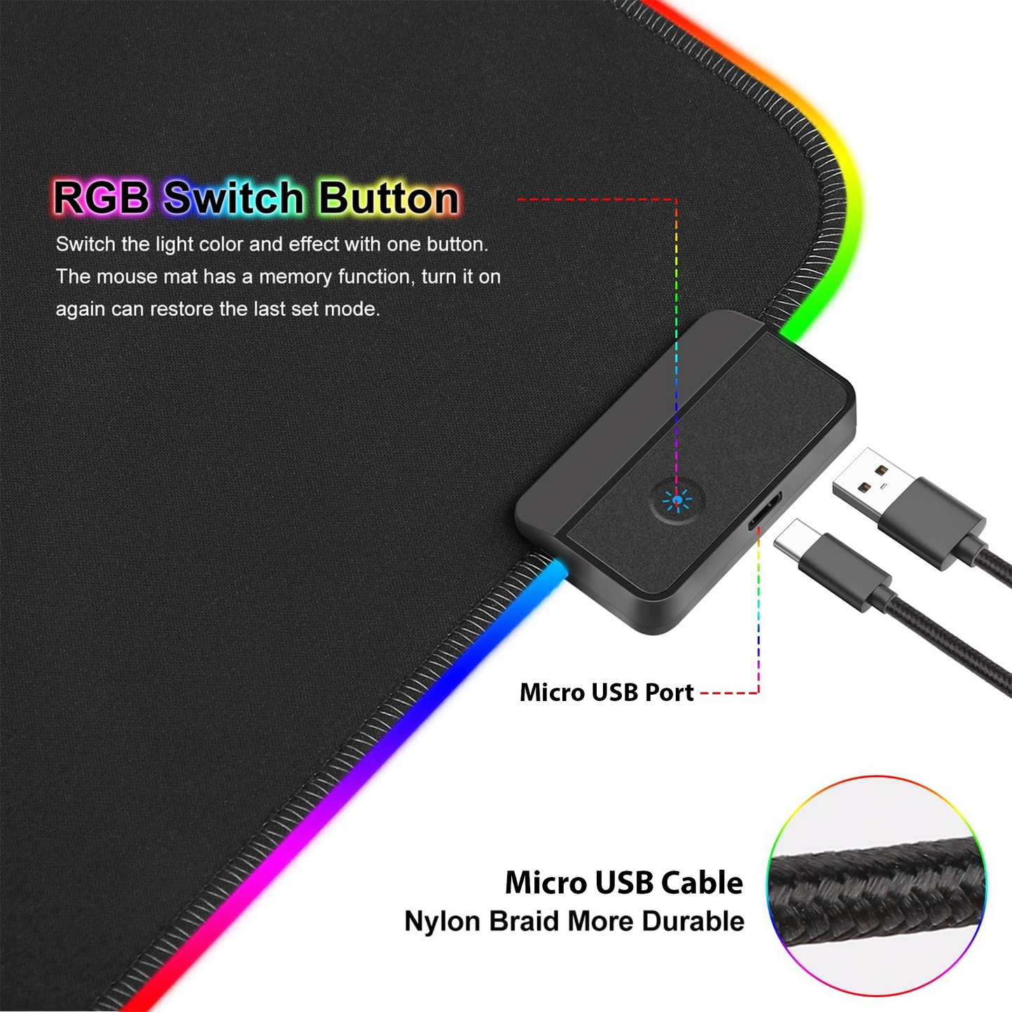 Gaming RGB Mouse Pad (GMS-X6, GMSWT-5)